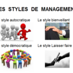 les styles de management