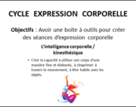 Cycle expression